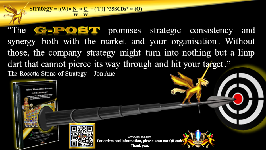 strategy-synergy