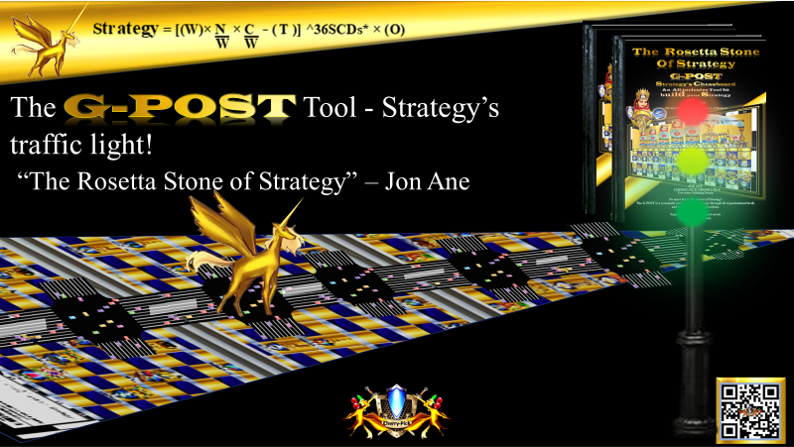 G-POST STRATEGY TOOL – strategy - “The G-POST is much like visible light―each of its 36 stages adds another colour to complete the entire spectrum.
Each of its 36 stages attacks the complex reality from a different or slightly different angle and adds additional dimensions to create and complete a precise strategic map.
Each stage does better fine-tuning than the previous one.” Jon Ane, The Rosetta Stone of Strategy.