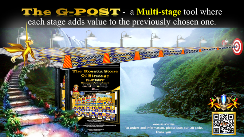 g-post-golden-path-of-strategy-clear-way-obtain-goals