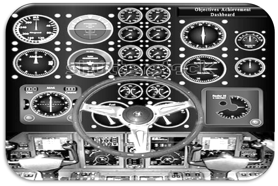 STRATEGY DASHBOARD
