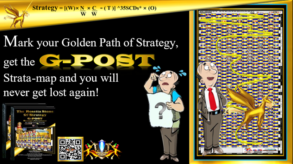 GPOST STRATAMAP-the best strategy map