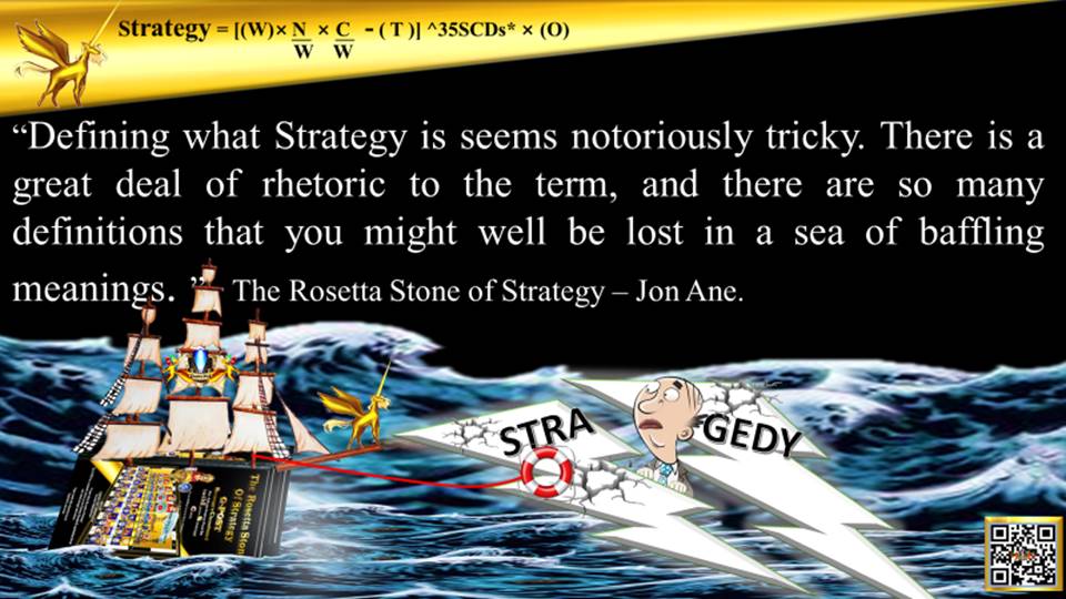 G-POST STRATEGY TOOL – strategy – “Defining what Strategy is seems notoriously tricky. There is a great deal of rhetoric to the term, and there are so many definitions that you might well be lost in a sea of baffling meanings. ” Jon Ane, The Rosetta Stone of Strategy.