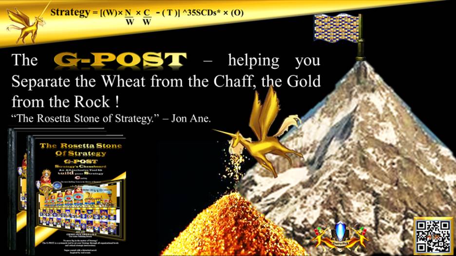business plan and strategy