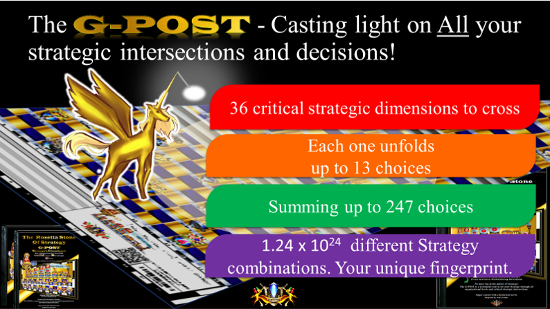 jon-ane.strategy-g-post-multidimensional-tool-36-critical-strategic-intersections-87774