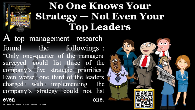 marketing strategies