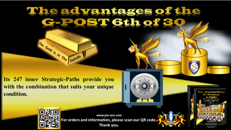 golden-path-of-strategy-36-stages-attack-complex-reality-187760
