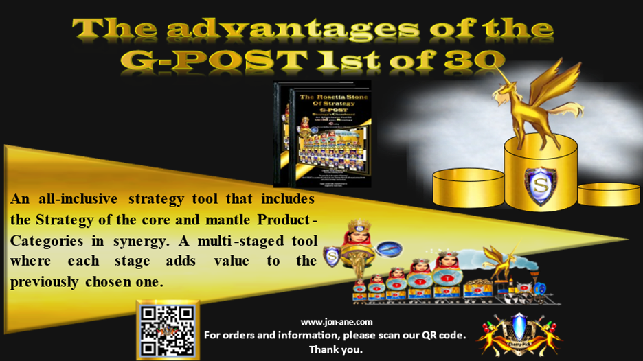 G-POST STRATEGY TOOL – strategy – The advantages of the G-POST 1st of 30 -
An all-inclusive strategy tool that includes the Strategy of the core and mantle Product-Categories in synergy. A multi-staged tool where each stage adds value to the previously chosen one. Jon Ane, The Rosetta Stone of Strategy.