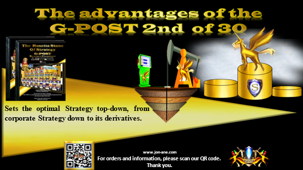 The advantages of the G-POST 2nd of 30 - Sets the optimal Strategy top-down, from corporate Strategy down to its derivatives. Jon Ane, The Rosetta Stone of Strategy.