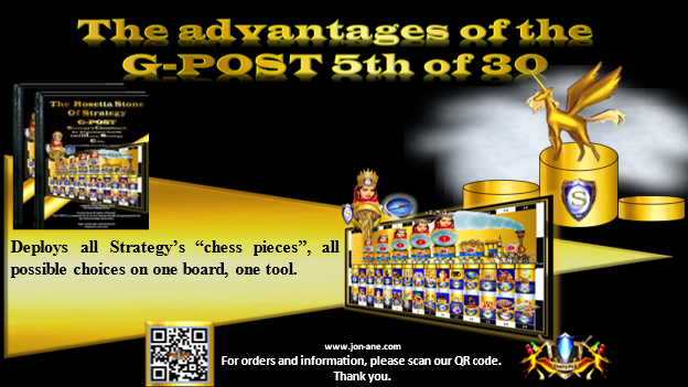 G-POST STRATEGY TOOL – strategy – The advantages of the G-POST 5th of 30 -Deploys all Strategy’s “chess pieces”, all possible choices on one board, one tool. Jon Ane, The Rosetta Stone of Strategy.