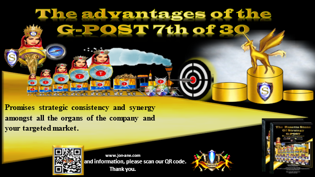 inconclusive-strategy-resources-lost-187761