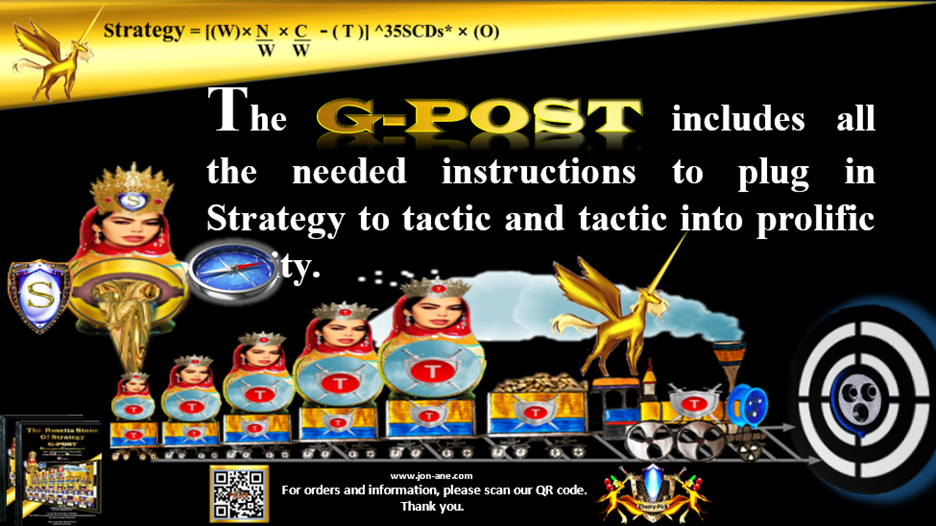 G-POST STRATEGY TOOL – Strategy – The G-POST includes all the needed instructions to plug in Strategy to tactic and tactic into prolific reality. Jon Ane, The Rosetta Stone of Strategy.