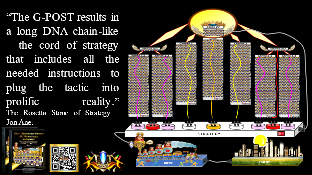 jon-ane-strategy-strategy-as-strong-as-your-weakest-key-worker