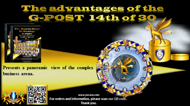strategy-g-post-multiple-choice-tool-CEO-commanding-view