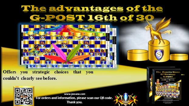 jon-ane.com-rosetta-stone-strategy-build-your-business-on-solid-ground