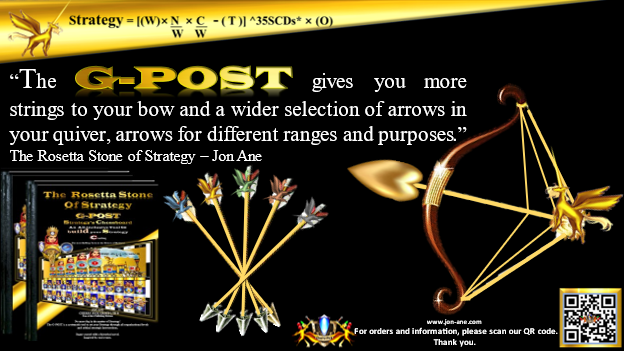 G-POST STRATEGY TOOL – strategy – “The G-POST gives you more strings to your bow and a wider selection of arrows in your quiver, arrows for different ranges and purposes.” Jon Ane, The Rosetta Stone of Strategy