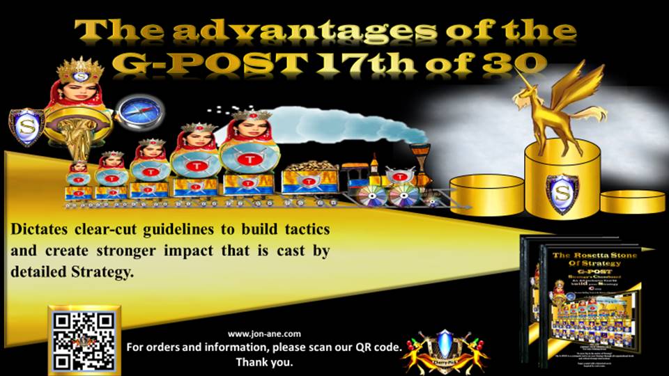 G-post-gpost-strategy-only-formula
