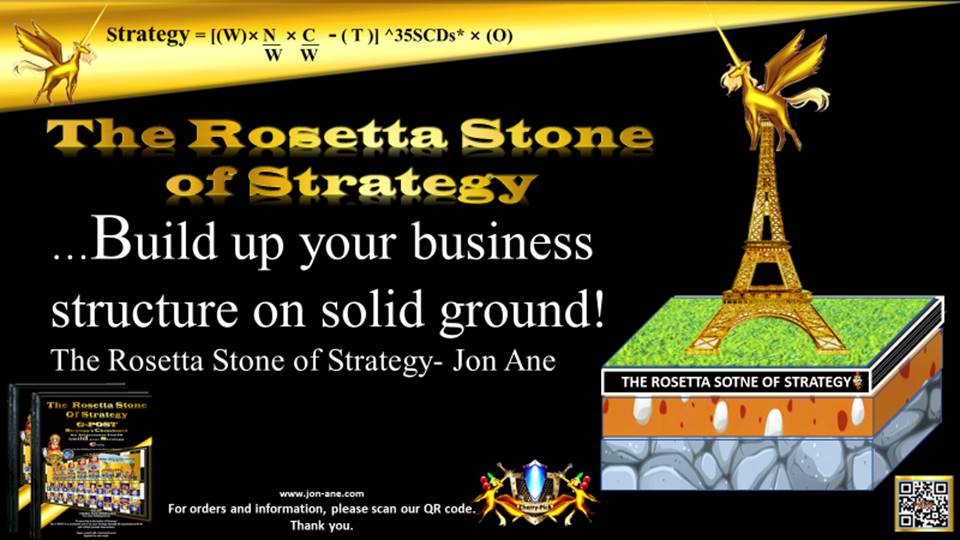 G-POST STRATEGY TOOL – strategy – Build up your business structure on solid ground!
Jon Ane, The Rosetta Stone of Strategy