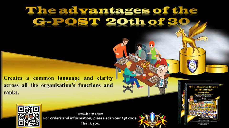 g-post-unfolds-key-dimension-strategy