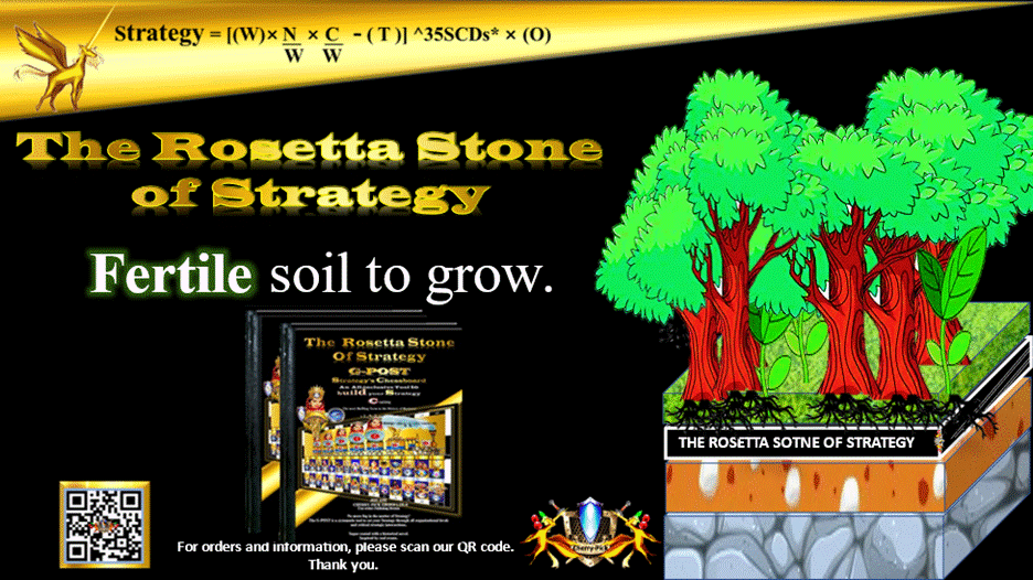 the best strategy tool