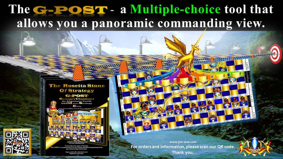 What is the best definition of Paid marketing?