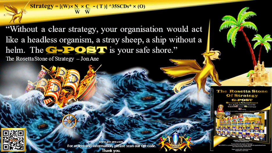 Rosetta-stone-strategy - economy-companies-survival