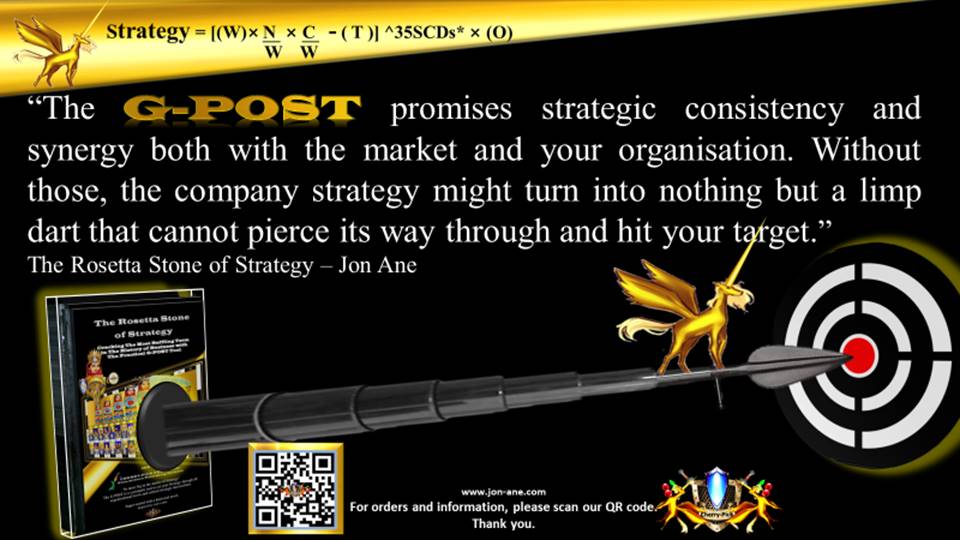 best strategy tool ever