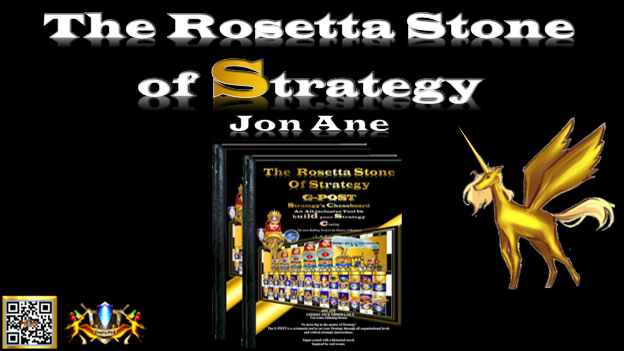 G-POST STRATEGY TOOL – strategy – The Rosetta Stone of Strategy. Jon Ane, The Rosetta Stone of Strategy