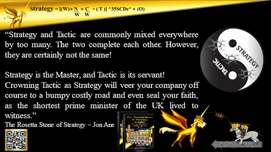 strategy definition