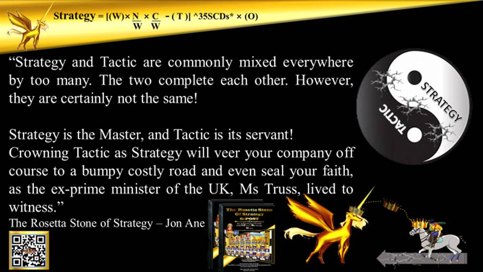 G-POST STRATEGY TOOL – strategy – If you have mistakenly crowned a tactic as strategy, swapping the two, you would see only one way to implement it: By using what you’ve crowned mistakenly as a strategy as your Tactic. Jon Ane, The Rosetta Stone of Strategy.