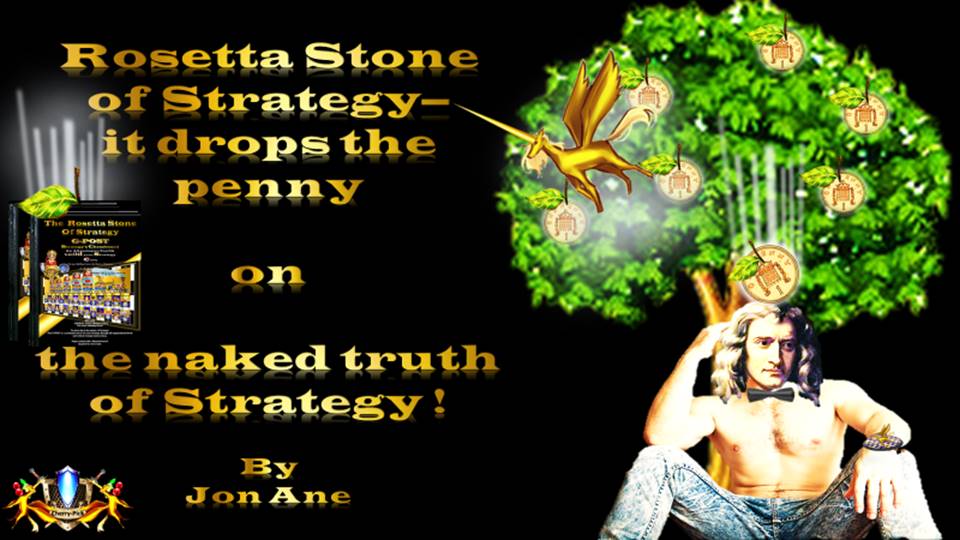 G-POST STRATEGY TOOL – strategy – Rosetta Stone of Strategy – it drops the penny on the naked truth of Strategy! Jon Ane, The Rosetta Stone of Strategy.