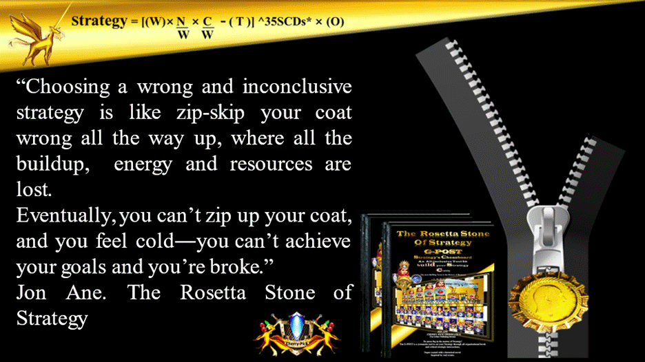 G-POST STRATEGY TOOL – strategy – “Choosing a wrong and inconclusive strategy is like zip-skip your coat wrong all the way up, where all the buildup, energy and resources are lost. Eventually, you can’t zip up your coat, and you feel cold―you can’t achieve your goals, and you’re broke.” Jon Ane, The Rosetta Stone of Strategy.