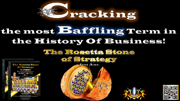 G-POST STRATEGY TOOL – strategy - The Rosetta Stone of Strategy - Cracking
the most Baffling Term in the History of Business! Jon Ane, The Rosetta Stone of Strategy.