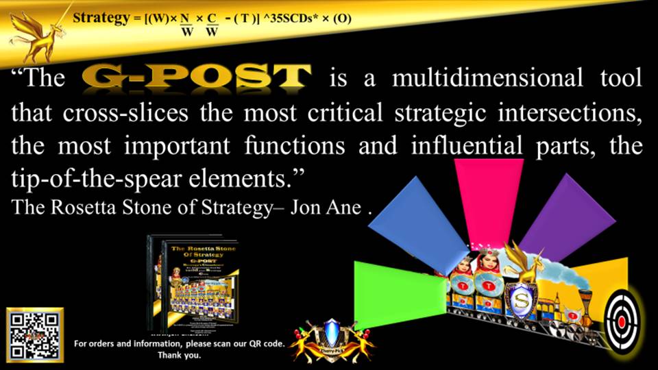 G-POST STRATEGY TOOL – strategy – “The G-POST is a multidimensional tool that cross-slices the most critical strategic intersections, the most important functions and influential parts, the tip-of-the-spear elements.” Jon Ane, The Rosetta Stone of Strategy.