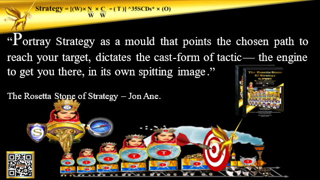 The salesforce juggling with a few different Product-Markets