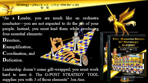 G-POST STRATEGY TOOL – strategy - “As a Leader, you are much like an orchestra conductor―you are not expected to do the job of your people. Instead, you must lead them while producing four essential elements: Direction, Exemplification, Coordination, and Dedication. Leadership doesn’t come gift-wrapped; you must work hard to earn it. The G-POST STRATEGY TOOL supplies you with 3 of those elements” Jon Ane, The Rosetta Stone of Strategy.