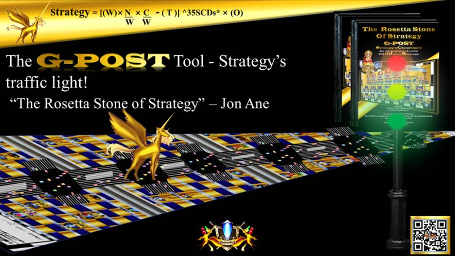 G-POST STRATEGY TOOL – strategy’s traffic light – Jon Ane, The Rosetta Stone of Strategy.