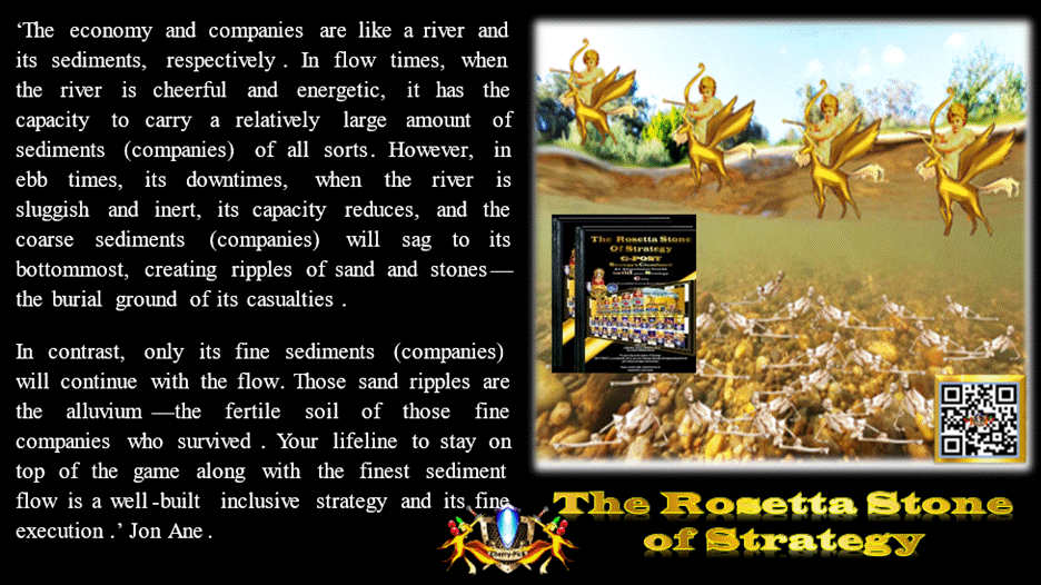 G-POST STRATEGY TOOL – strategy – ‘The economy and companies are like a river and its sediments, respectively.