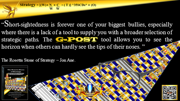 G-POST STRATEGY TOOL – strategy – “Short-sightedness is forever one of your biggest bullies, especially where there is a lack of a tool to supply you with a broader selection of strategic paths. The G-POST tool allows you to see the horizon when others can hardly see the tips of their noses. ” Jon Ane, The Rosetta Stone of Strategy.