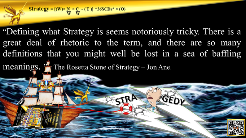 Defining what Strategy