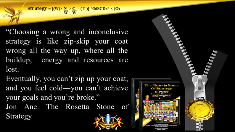 don't zip skip your strategy