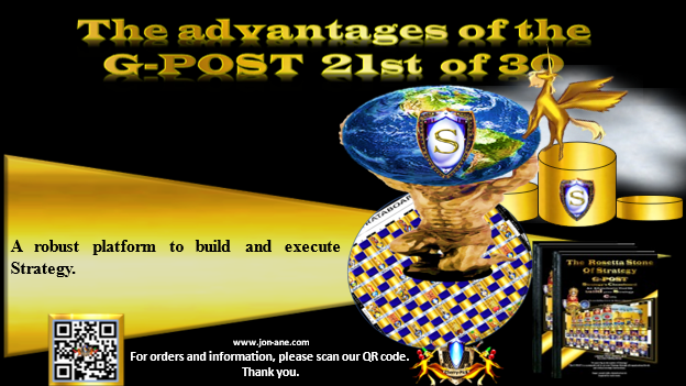 strategy-gpost-tool-deploys-all+strategy+possible+choices-on-one-board