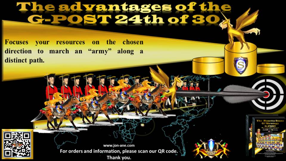 best-seller-strategy-book-promotes-coordination-actions