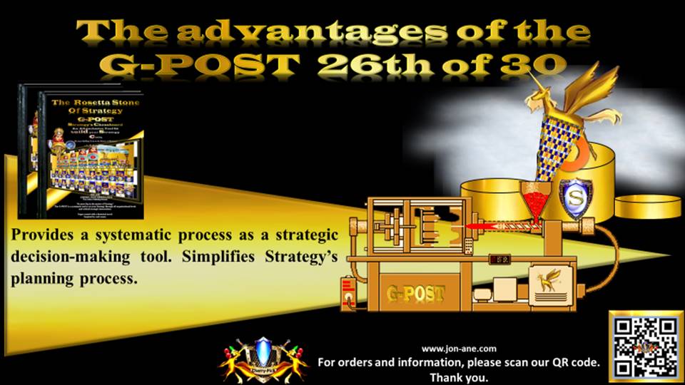 g-post-helps-predict-competitors-strategic/687142/