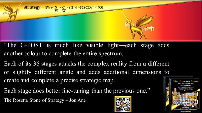 Jon ane
