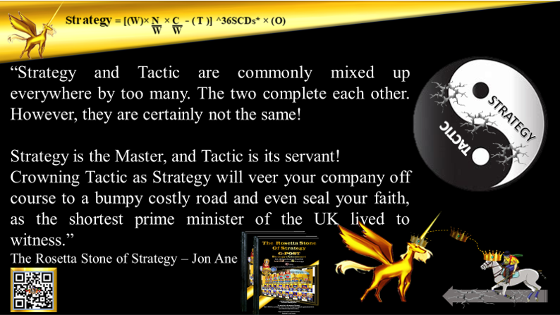 strategy-g-post-tool-dictates-clear-guidelines-create-stronger-impact