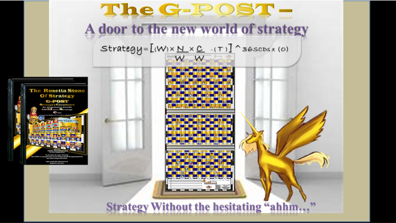 strategy-g-post-panoramic-view-complex-business-arena